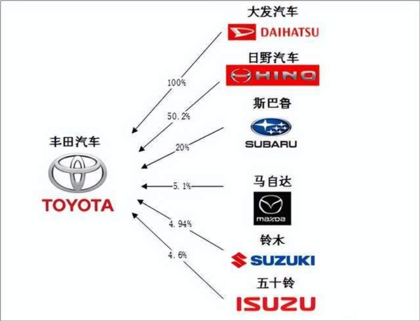 WG匯遊會娛樂：中國汽車出口全球第一：傳統車企加速，新勢力緊跟