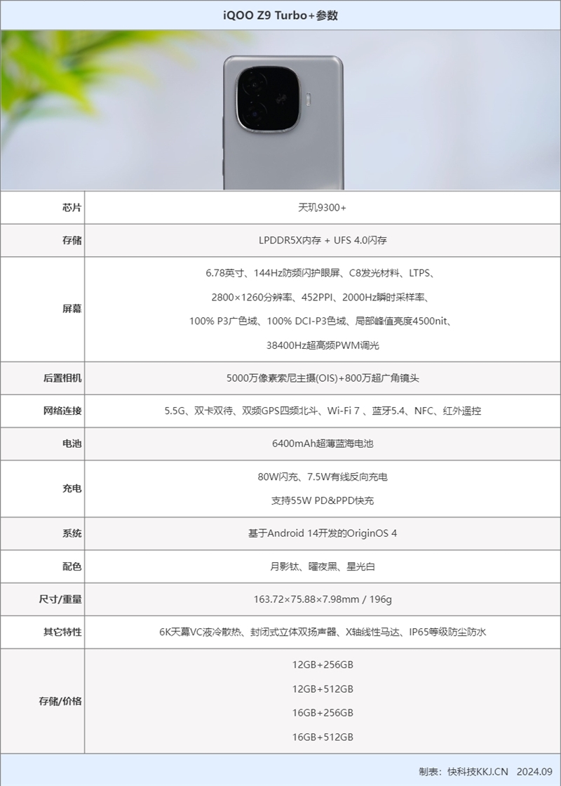 浦東娛樂城：續航最好的天璣9300+性能旗艦！iQOO Z9 Turbo+評測：200g內沒誰比它電池更大
