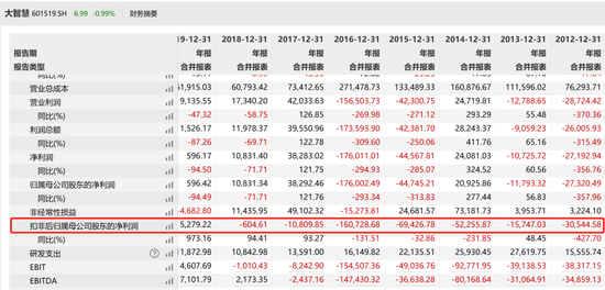 自己告了自己人!董监高被追债3.35亿,背后有大智慧?